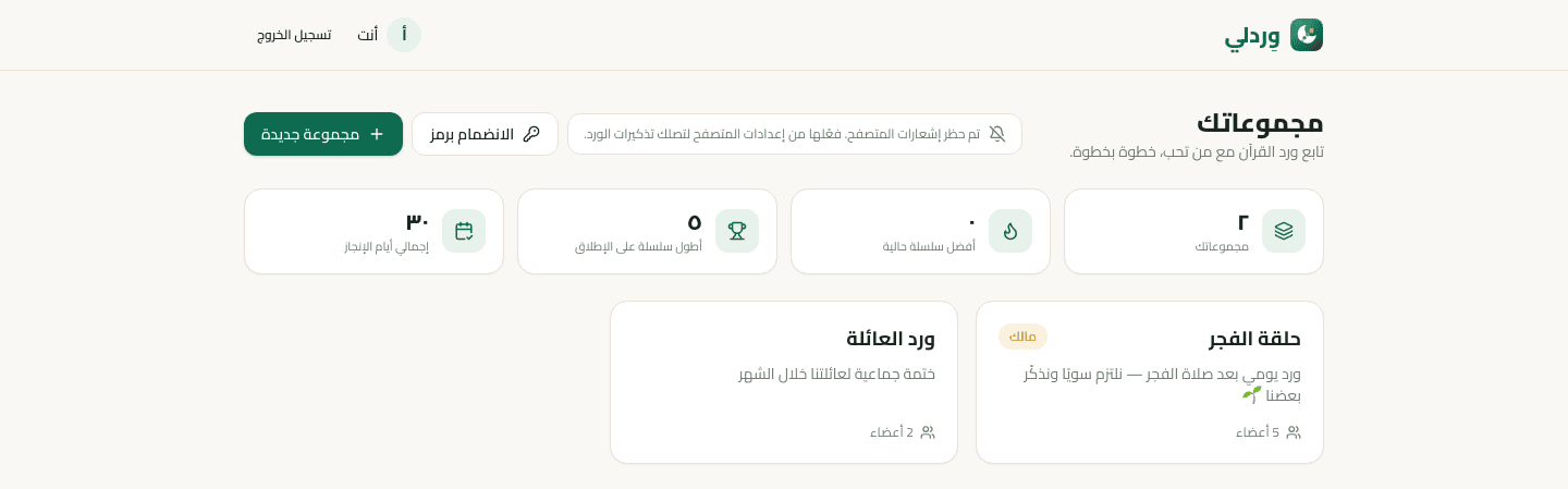 لوحة جروباتك